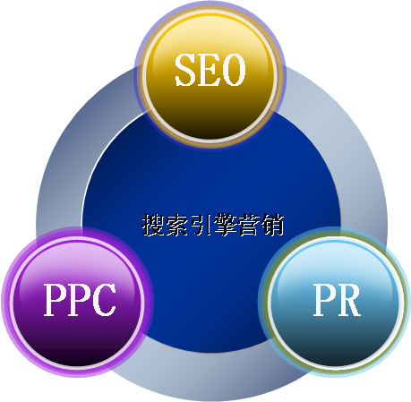 淺談如何看待網(wǎng)絡(luò)營(yíng)銷的？